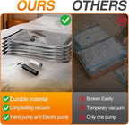 Travel Vacuum Bags with Cordless Electric Pump, GZOKMOG 12 Pack Space Saver Storage Bags, Vacuum Seal Bags for Clothing, Comp