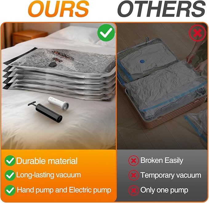 Travel Vacuum Bags with Cordless Electric Pump, GZOKMOG 12 Pack Space Saver Storage Bags, Vacuum Seal Bags for Clothing, Comp