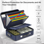 COLCASE Fireproof File Box, Hard Case Fireproof Document Organizer with Lock Hard-Shell Design Fireproof Water Resistant Safe