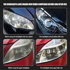 Q1forHeadlight Cleaner, Automotive Headlamp Restoration Fluid Kit, Headlight Restoration Kits, Improve Nighttime Visibility F