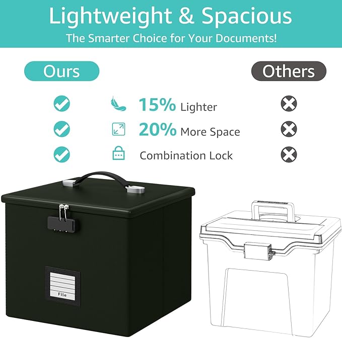 Army Green Fire Proof File Box for Documents - Portable Fireproof Document Organizer Box with Handle Waterproof Safe Locking 
