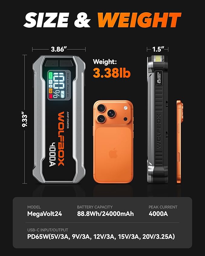 WOLFBOX 4000A Jump Starter,12V Car Battery Jumper Starter Portable with 65W Quick Charger,LED Display,88.8Wh Booster