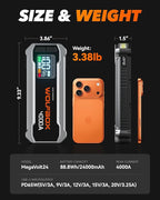 WOLFBOX 4000A Jump Starter,12V Car Battery Jumper Starter Portable with 65W Quick Charger,LED Display,88.8Wh Booster