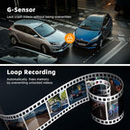 Real 4K 3 Channel Dash Cam Front and Rear Inside, STARVIS 2 HDR Sensor, 5.8GHz Wi-Fi GPS G-Sensor, 4K+1080P+1080P Dash Cam, 6