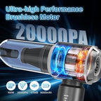 4-in-1 Car Vacuum Portable Cordless & Dust Buster, 20000pa High Power Handheld Vacuum Cordless Rechargeable, Mini Vacuums wit