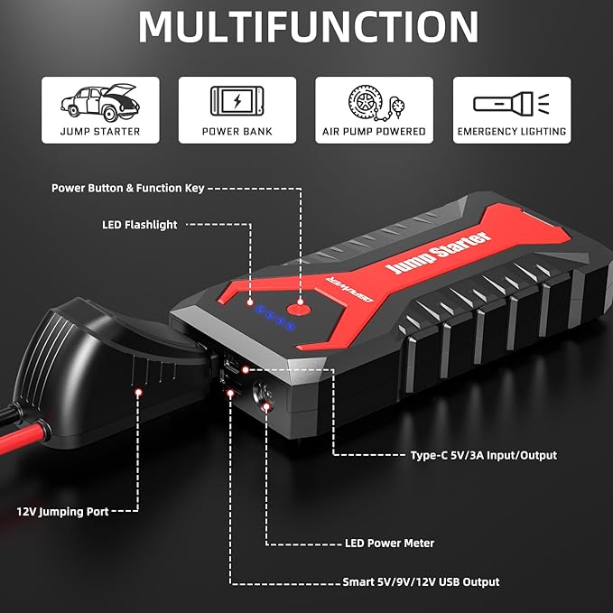 DBPOWER 5000A/80.66Wh Portable Car Jump Starter (UP to 8.0L Gas/6.5L Diesel Engines) 12V Auto Lithium-Ion Battery Booster