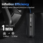 CYCPLUS Tire Inflator Portable Air Compressor - 150PSI Cordless Air Pump with Digital Tire Pressure Gauge, Accurate LCD Display & LED Light, DC/AC 2-in-1 for Car/Motorcycle/E-Bike/Ball(2025 Version)