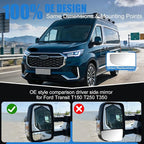 Driver Side Lower Mirror Glass with Backing Plate Replacement for 2015-2022 Ford Transit T150 T250 T350 & MK8 - Wide Angle Convex Blind Spot Lens, Clip-On Install (Non-Heated), Replaces BK3Z-17K707-A