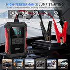 Car Jump Starter with Air Compressor 4000A Peak Battery Jump Starter 14.8V 150PSI Inflator Auto Booster 15000MA Jump Box (up