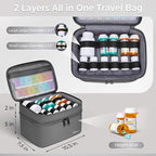 Mancro First Aid Bag Empty with Lockable Zipper, Dual Layers Pill Bottle Organizer Storage for Home, Medication Travel Bag fo