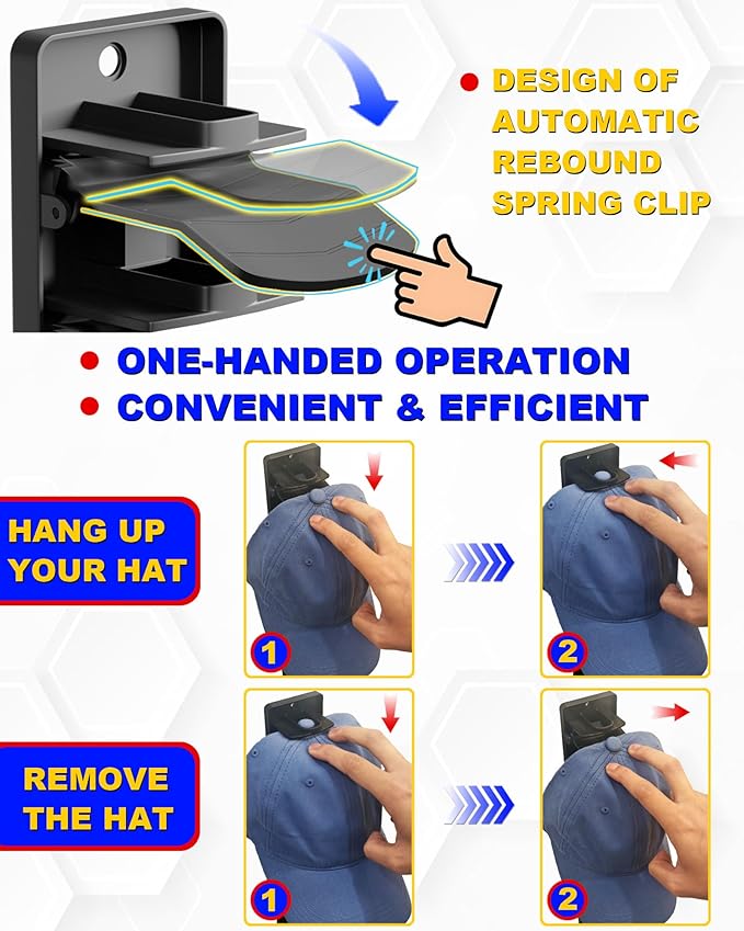 2 Pack Baseball Cap Organizer Can Hold up to 20 Hats for Wall Mount Closet Door Bedroom, Easy to Install Large Capacity Baseb