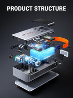 8-in-1 Car Jump Starter with Air Compressor - 5500A Peak, 150PSI Tire Inflator, 12V Portable Power Bank, LCD Display, and