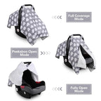 Rquite Car Seat Cover Baby, Carseat Covers for Boy Girl, Minky Infant Car Seat Cover Winter, Peekaboo Opening Car Seat Canopy