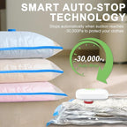 12 Pack Vacuum Seal Bags for Clothing Travel with -60000Pa USB Pump, Save 80% of Space for Clothes (12 Combo)