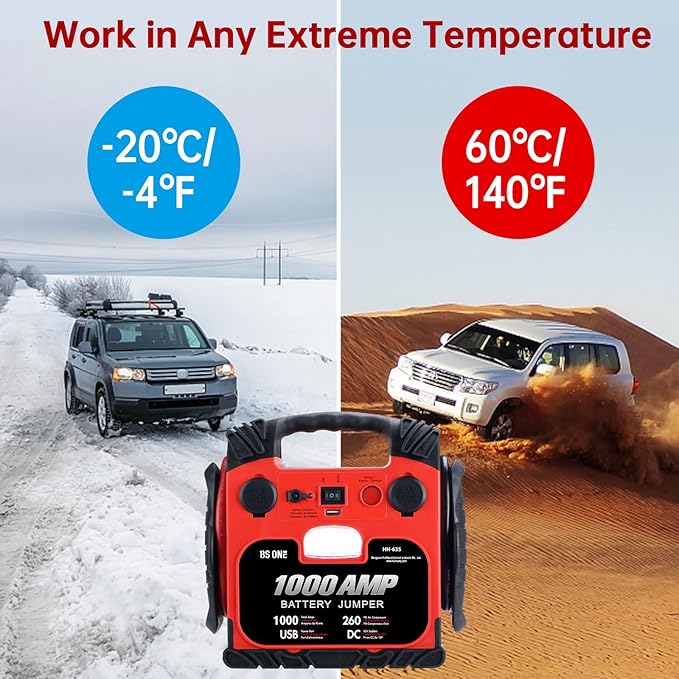 BS ONE 1000 Amp Peak Current Car Jump Stater, 12V Lead Acid Battey Jump Box with 260PSI Air Compressor, Jump Starter Battery