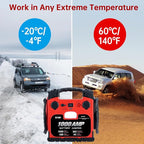 BS ONE 1000 Amp Peak Current Car Jump Stater, 12V Lead Acid Battey Jump Box with 260PSI Air Compressor, Jump Starter Battery