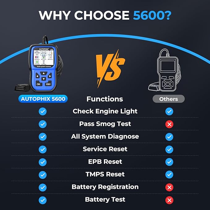 AUTOPHIX 5600P+ OBD2 Scanner fit for Volkswagen Audi VW Skoda Seat VAG Scan Tool Check Engine Light EPB ABS SRS Code Reader