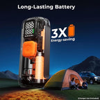 Tire Inflator Portable Air Compressor, 22 Cylinder & 6X Faster Inflation, 160 PSI Tire Pump with Digital Pressure Gauge, Auto Shut-Off, Air Pump for Car, Truck, Motorcycle, Bicycle, Ball