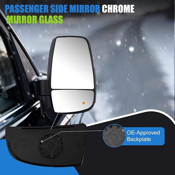 Passenger Side Lower Mirror Glass with Backing Plate Replacement for 2015-2022 Ford Transit T150 T250 T350 & MK8 - Wide Angle Convex Blind Spot Lens, Clip-On Install (Non-Heated)