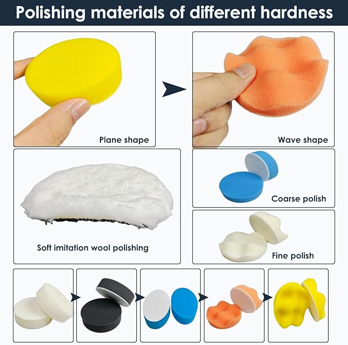 78Pcs Headlight Restoration Kit,3 Inch Drill Polishing Kit, Wet Dry Sandpaper Drill Sanding Attachment with Buffing Pads for 