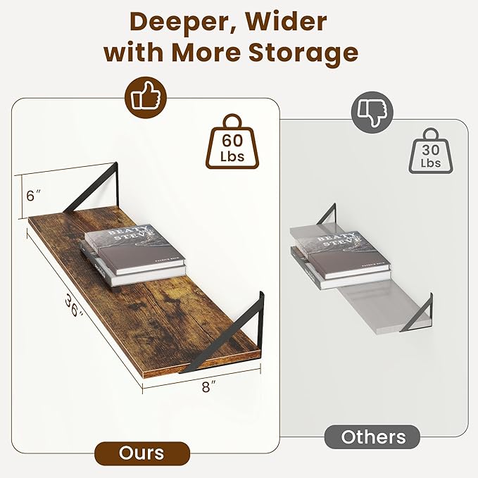 Deep Floating Shelves for Wall,36Wx8D Wall Mounted Shelves Set of 2,Wall Storage Floating Shelf with Sturdy Metal Brackets fo