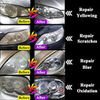 Headlight Restoration Car Headlight Lens Scratch Repair Polish Tool with 100 ml Restoration Liquid,Auto Headlight Vapor Renovation Kit with UV Block Coat to Remove Yellowing/Scratch/Haze/Oxidation