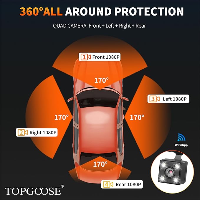 4 Channel Dash Cam 360° View, TOPGOOSE 2K Front and Rear Inside, Left Right Dash Camera for Cars, 8 IR Lamps Night Vision, 5G