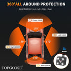 4 Channel Dash Cam 360° View, TOPGOOSE 2K Front and Rear Inside, Left Right Dash Camera for Cars, 8 IR Lamps Night Vision, 5G