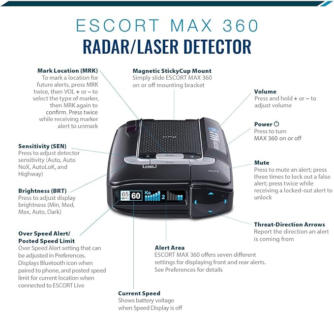 Escort MAX 360 Laser Radar Detector - GPS, Directional Alerts, Dual Antenna Front and Rear, Bluetooth Connectivity, Voice Ale