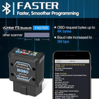Vgate vLinker FS Bluetooth OBD2 Diagnostic Scan Tool, OBDII Car Code Reader for iOS, Android & Windows