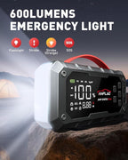 10-in-1 Car Jump Starter with Air Compressor, 8000A 160PSI Jump Starter Jump Box(All Gas/14L Diesel), PD65W Charging Battery