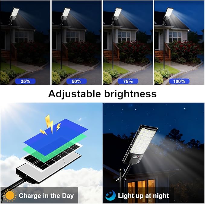 Solar Street Lights, Outdoor Flood Light, Dusk to Dawn, 6500k Dimmable Security Lamps with Remote Control, IP66 Waterproof Solar Powered Parking Lot Lights