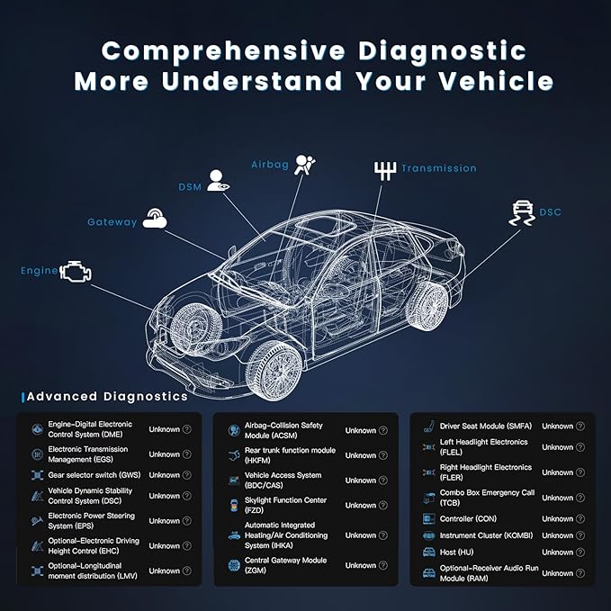 DFirst 201BTFD All System Diagnostic Tool Oil Reset One-Click ECU Coding Disable Auto Start Stop OBD2 Scanner (iOS/Android,A Vin