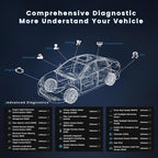 DFirst 201BTFD All System Diagnostic Tool Oil Reset One-Click ECU Coding Disable Auto Start Stop OBD2 Scanner (iOS/Android,A Vin