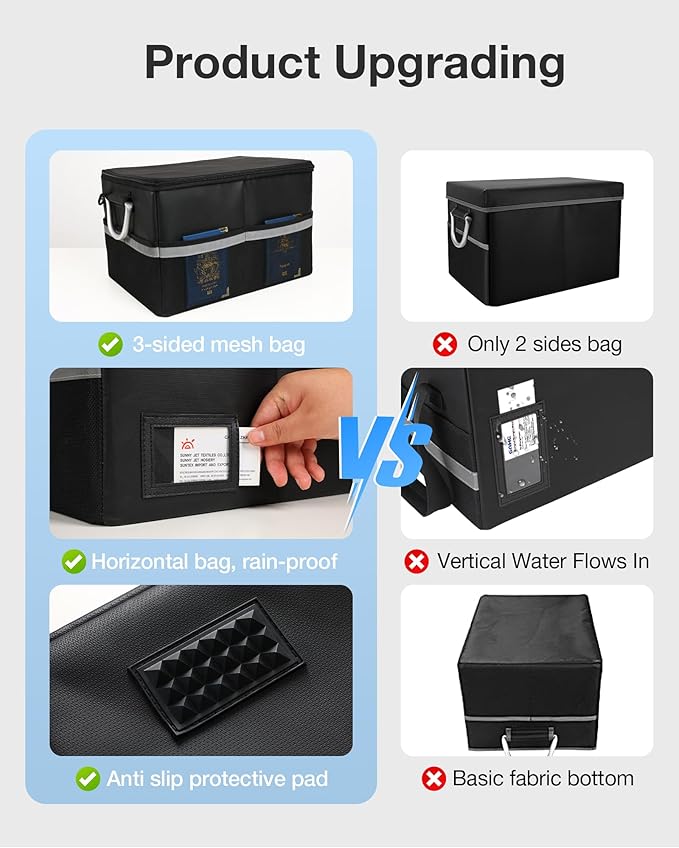 Fireproof Document Box, File Organizer for Hanging File Folders, Portable File Box with Handle, Fire Proof Safe for Home Docu