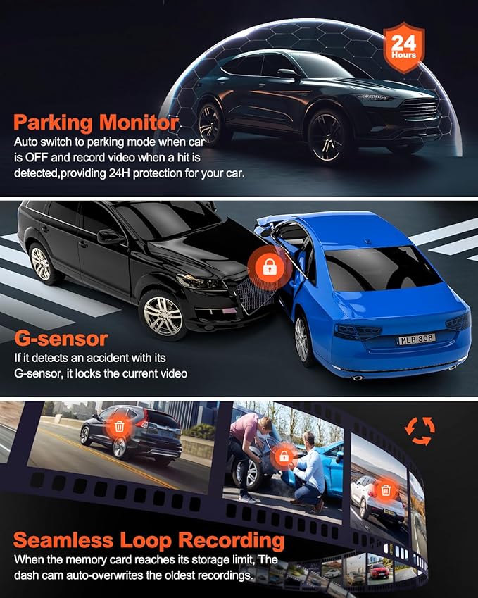 YEECORE D21 Dash Cam, Real 4K Dash Camera Front 5G WiFi GPS, 3" LCD Super Night Vision Car Camera, 157°Wide Angle Dash Camera
