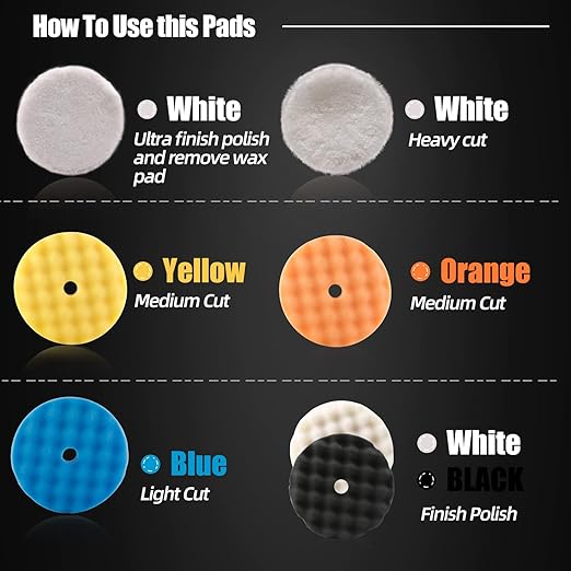 Buffing Polishing Pads, ZFE 7Pcs 5"(125mm) Waffle Foam Buffing Pads Polishing Pads Wool Pad Kit for 5Inch Backing Plate RO/DA/GA Car Polisher Boat Compounding, Polishing and Waxing