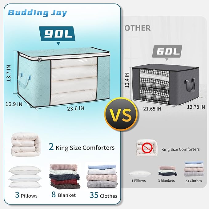 Budding Joy 90 L Large Storage Bags, 4 Pack Clothes Storage Bins Foldable Closet Organizer Storage Containers Storage and Org