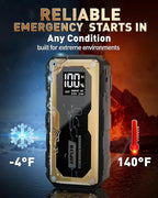 Car Jump Starter with 65W Quick Charger 24000mAh Battery Pack,12V Car Battery Jumper Starter Portable,LED Display,All Gas 12L Diesel Engine Booster,Jump Box with LED Light,Jump Cable