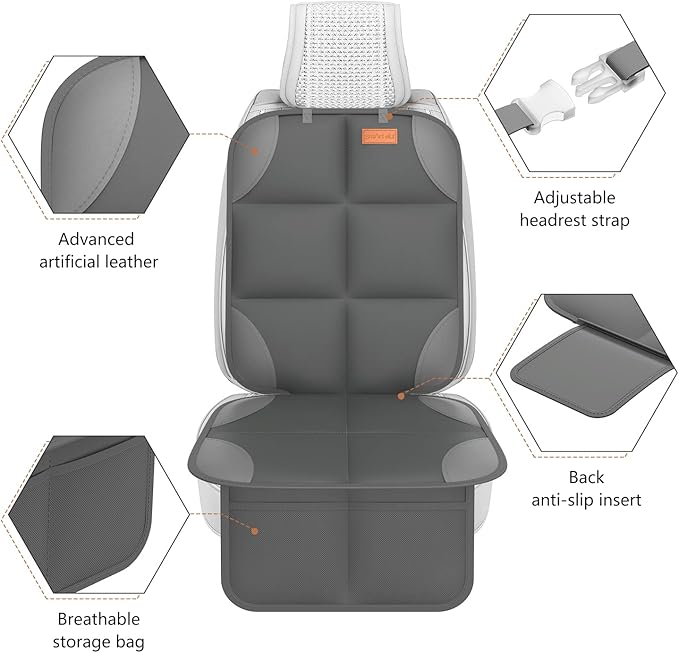 SMART ELF Car Seat Protector for Child Car Seat - Waterproof 600D Fabric Baby Seat Protectors for Non-Slip Backing Mesh Pocke