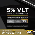 Gila Heat Shield Plus 5% VLT Window Tint, 2ft x 6.5ft (Pack of 2)