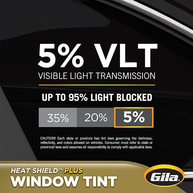 Gila Heat Shield Plus 5% VLT Window Tint, 2ft x 6.5ft (Pack of 2)