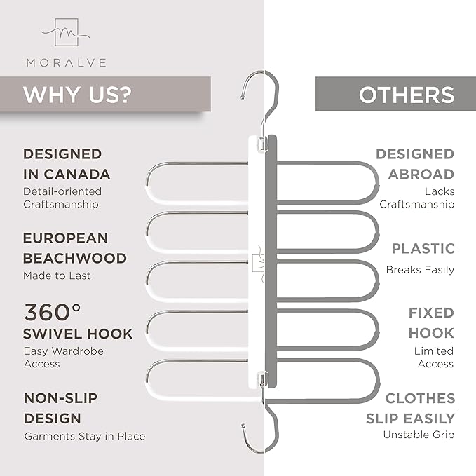 MORALVE Pants Hangers Space Saving - European Beechwood Scarf and Jean Hangers - Closet Organizer and Space Saver Pant Rack, 