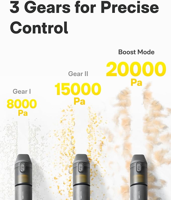 HOTO Handheld Car Vacuum Cleaner Cordless, 4-in-1 Portable Mini Vacuum with 20000Pa Strong Suction, Electric Compressed Air D