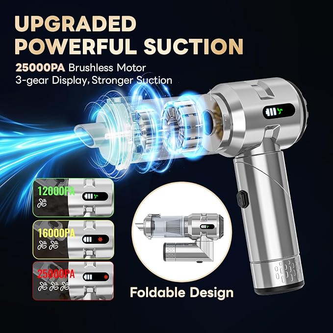 【Upgraded Version】Sycoodeal Car Vacuum Cleaner,Mini Portable Vacuum Cordless,25000PA Powerful Strong Cyclonic Suction USB Rec
