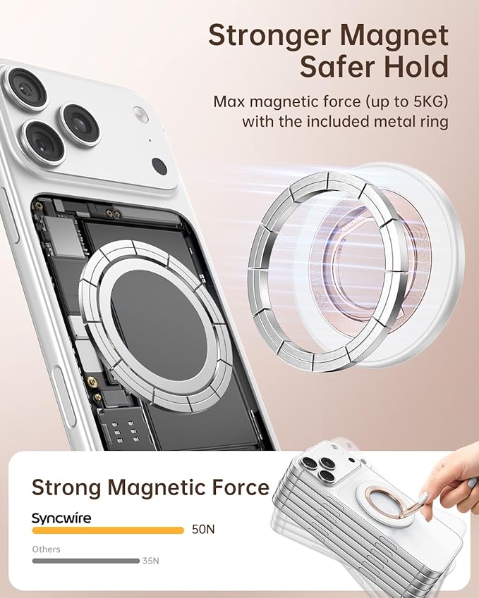 SYNCWIRE Magnetic Phone Ring Holder for MagSafe, 360° Rotation Cell Phone Grip Stand Finger Ring Kickstand Two-Sided Magnet Compatible with iPhone 17 Pro Max 16 15 14 13 12 MagSafe Accessories