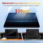 Bronco Screen Protector 8 In for 2021-2024 Ford Bronco/Bronco Sport Base/Big Bend/Outer Banks/Badlands SYNC 3 8-In Touchscree
