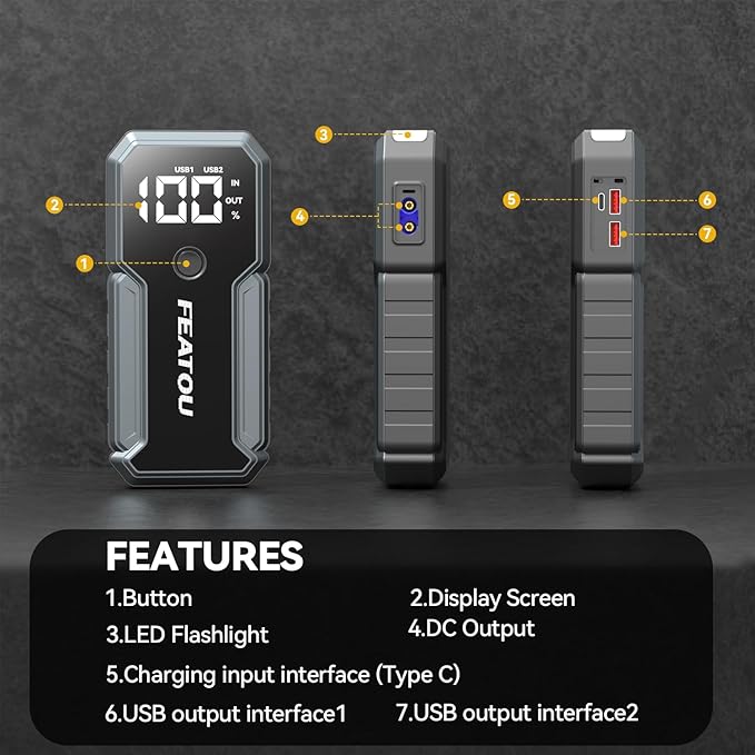 Car Battery Charger Jump Starter, 5000A Jump Starter Battery Booster Pack for Up to 9.0L Gas and 8.0L Diesel, 12V Portable Jump Box with Jumper Cables, LED Light, USB Ports