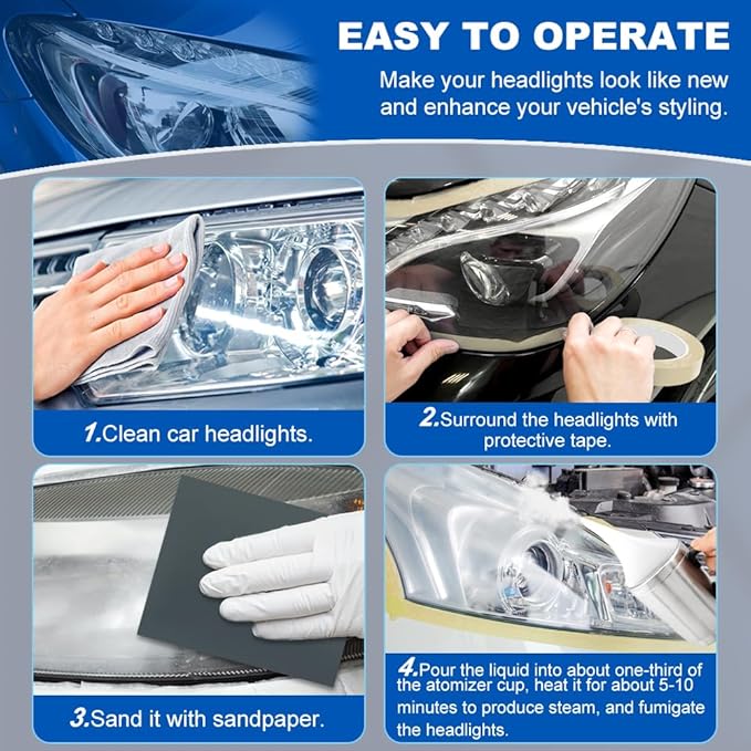 Saycker Car Headlight Restoration Kit, Auto Headlight Lens Polish Repair Kit Atomizing Cup Headlight Renovation Tool Auto Res