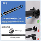 Closet Rod, 17 to 68 Inch Closet Rods for Hanging Clothes, Heavy Duty Adjustable Clothes Hanging Bar Rod Matte Black Closet P